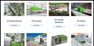 Előregyártott betonelem gyártósorok – Mikor éri meg a teljes automatizálás, és mikor elég egy kisebb rendszer?