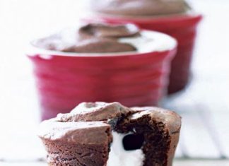 Malyvacukros csokolades muffin - Az edesszajuaknak most biztos csurogni fog a nyaluk